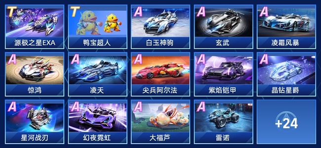 拉塞尔本赛