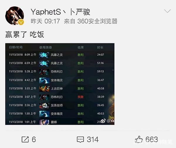 的冲击
